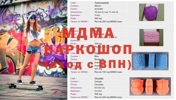 кокс Абинск